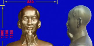 Chân dung Hồ Chủ Tịch